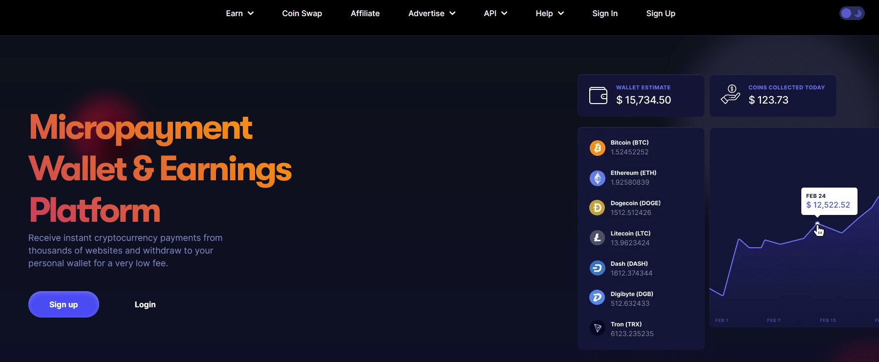 FaucetPay Review: Should You Join?