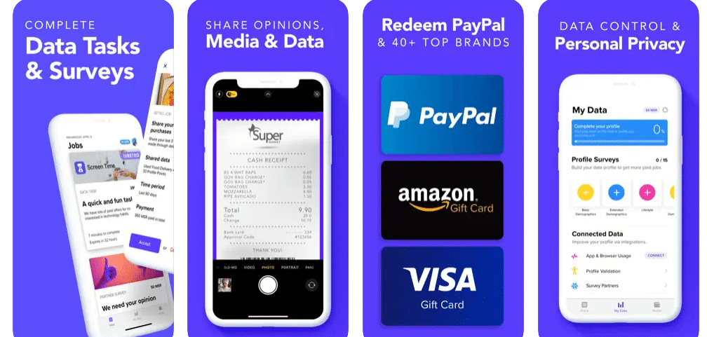 Measure Protocol MSR Review (my thoughts)